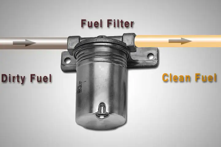 Fuel Filter Replacement Canberra - mobile service